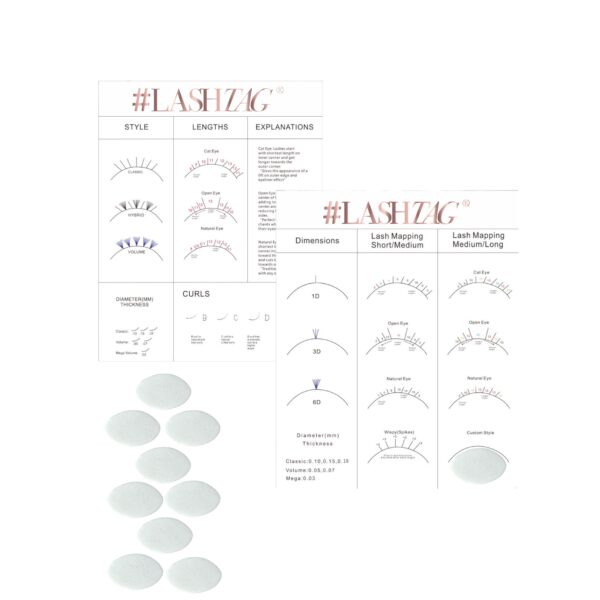 Lash Map Chart