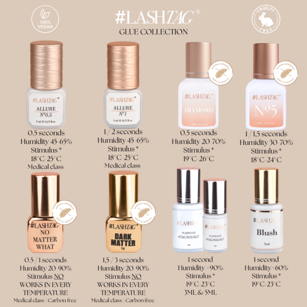 Allure Nº0.5
